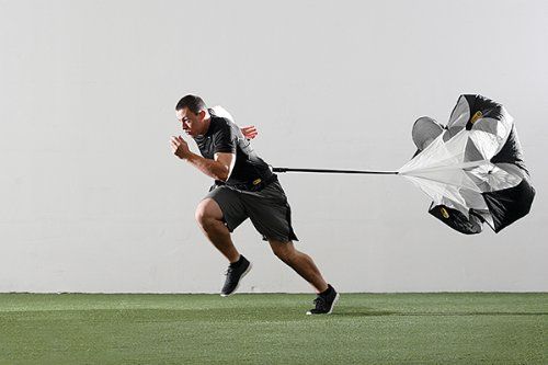 latihan mengembangkan kebiasaan